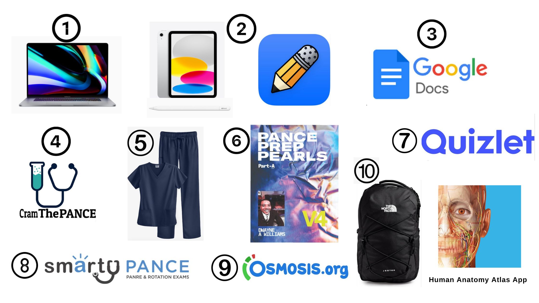 Icons of important resources for PA school, including a laptop, tablet, scrubs, textbooks, a backpack and several phone apps